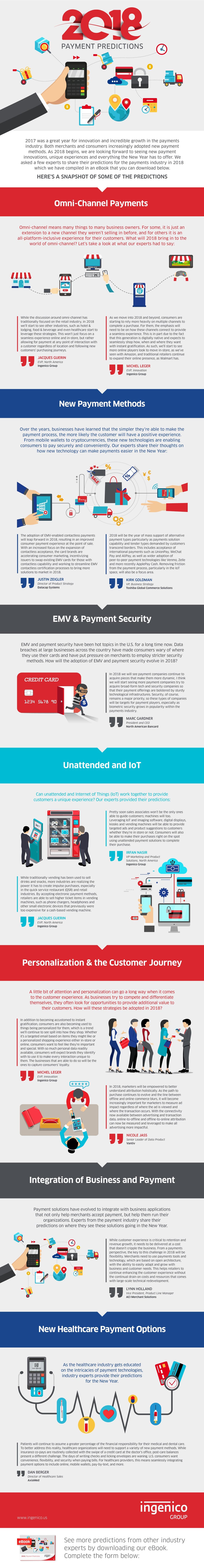 ig-landingpage-payment-predictions18.jpg