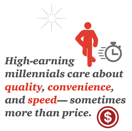 Source: PwC, Holiday Outlook 2018